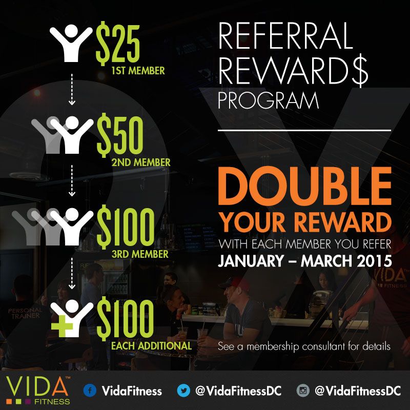 YMCA Gym Referral Program